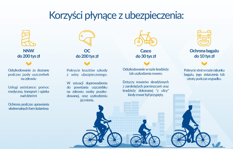 PNR_artyk